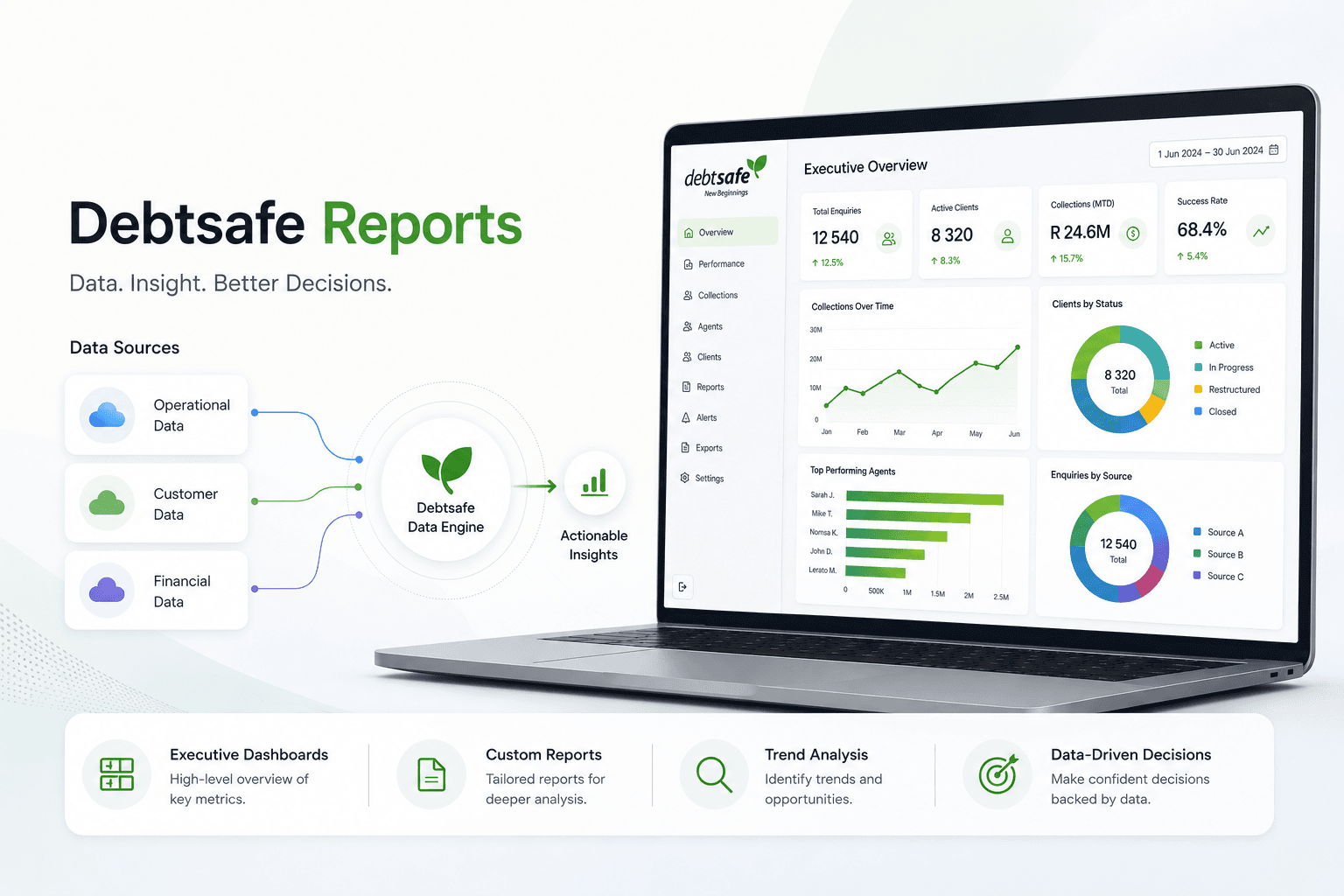 Debtsafe Reports
